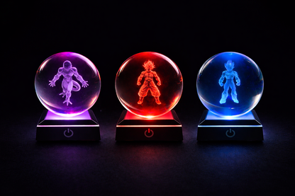 DBZ Orbs