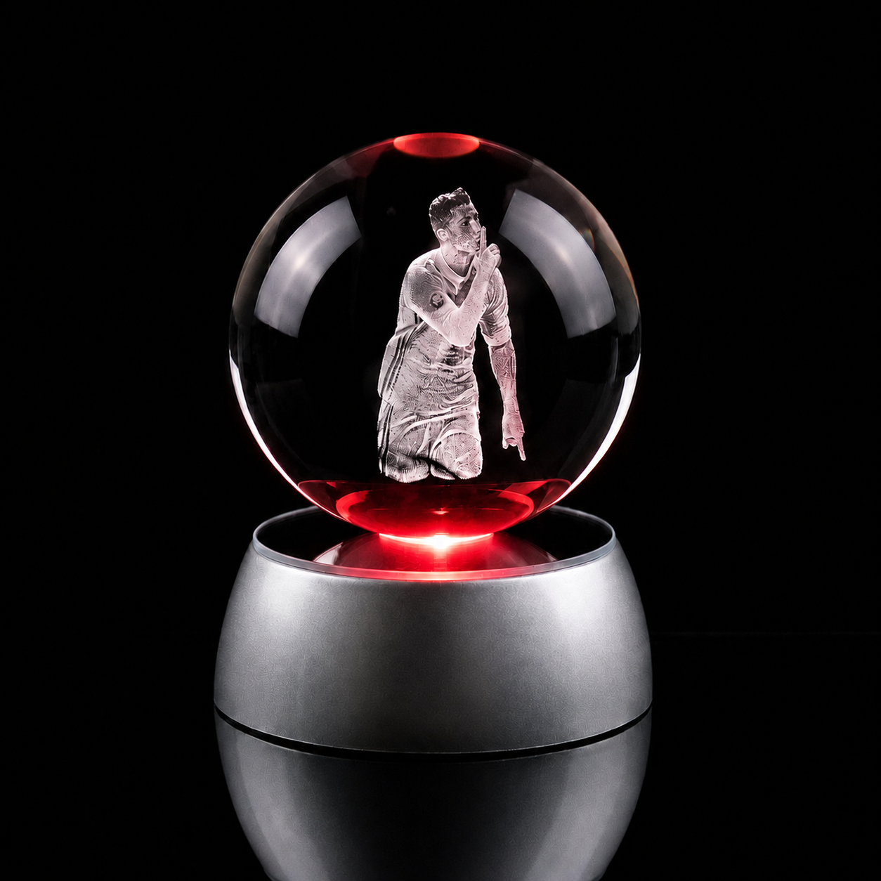 The Orb Legends