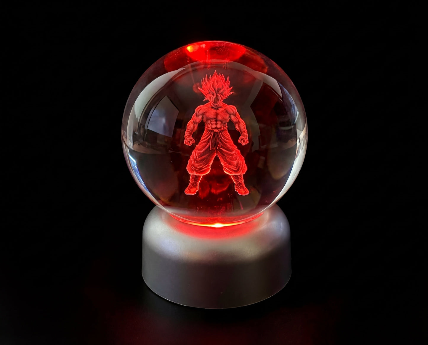 DBZ Orbs