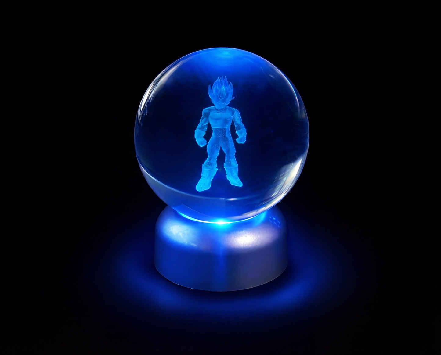 DBZ Orbs