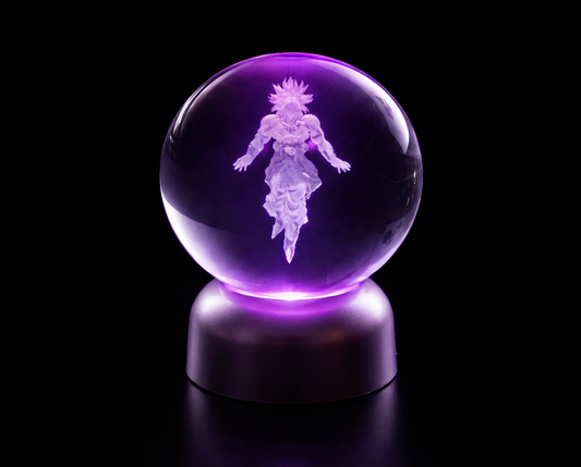 DBZ Orbs
