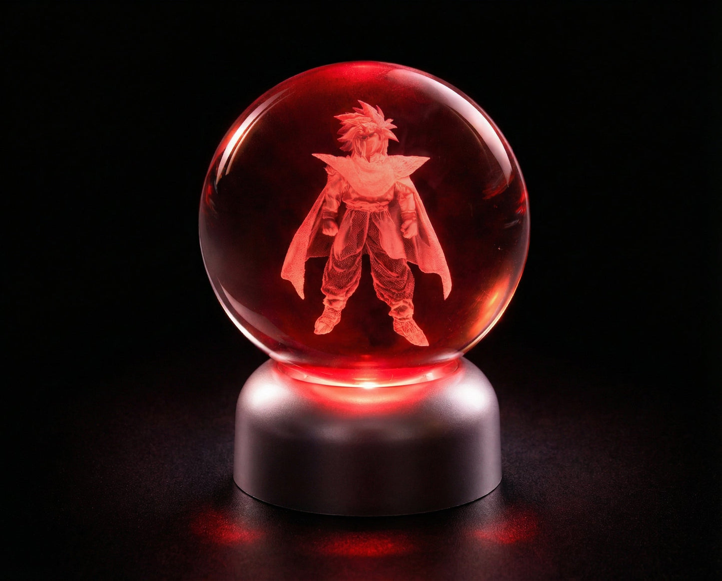 DBZ Orbs